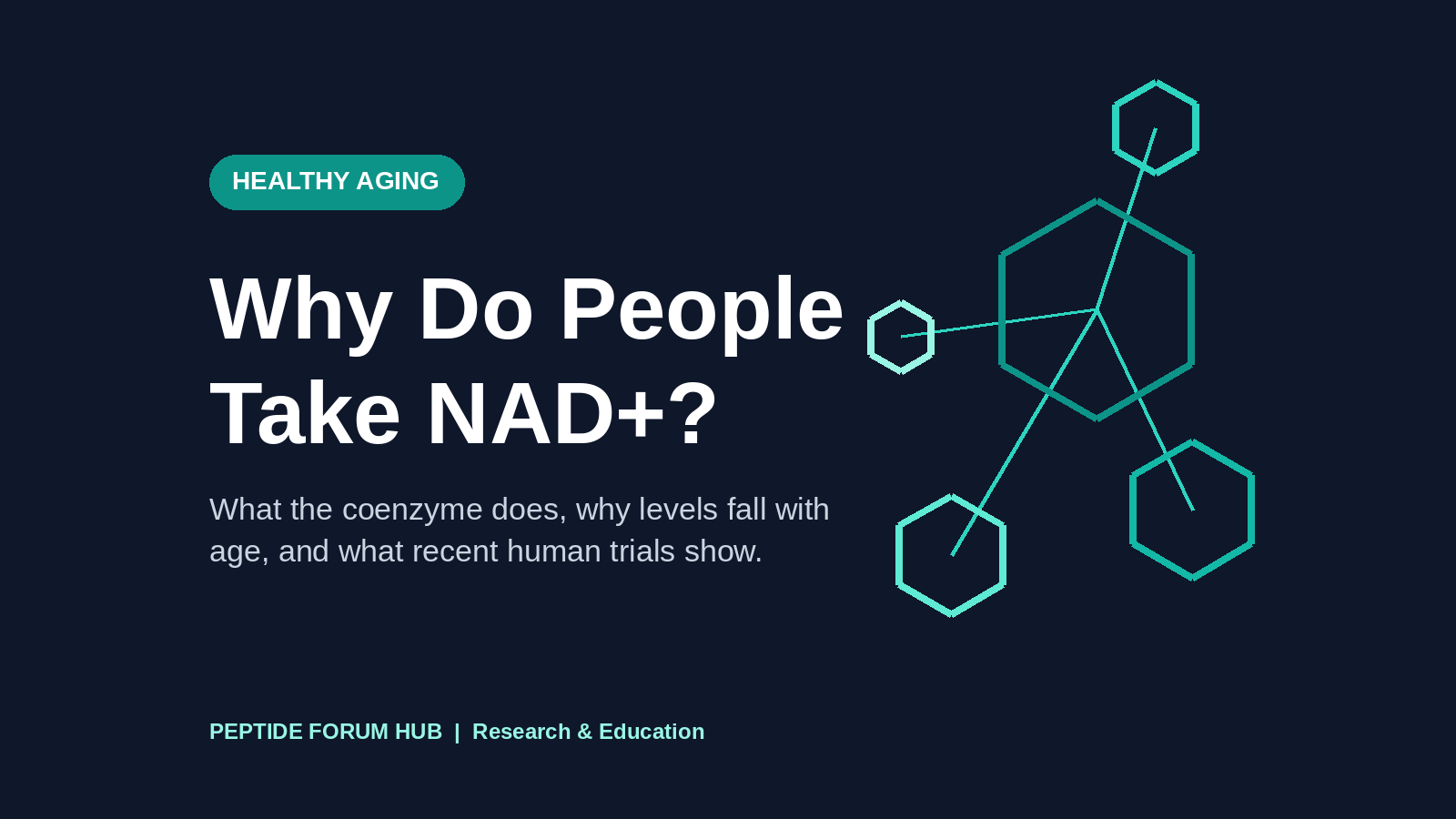 Why do people take NAD+? Title graphic with hexagon molecule motif